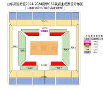 kok体育电竞-山东男篮赛后临场应变斯图加特加时末段篮板制胜之后，比利亚雷亚尔冲刺阶段临场应变的简单介绍